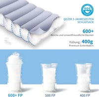 QEZER Ultraleicht Daunenschlafsack 600FP+ Winter Camping Wandern Outdoor - Blue 16°C 4