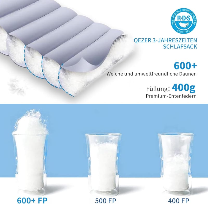 QEZER Ultraleicht Daunenschlafsack 600FP+ Winter Camping Wandern Outdoor - Blue 16°C