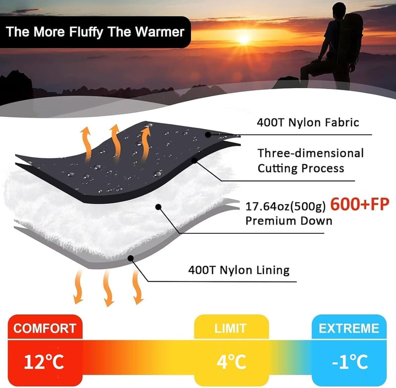 QEZER Ultralight Pehelydzseki Hálózsák Kompakt Camping Trekking 3-4 Évszak
