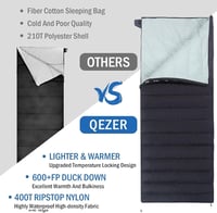 QEZER Ultralight Pehelydzseki Hálózsák Kompakt Camping Trekking 3-4 Évszak 6
