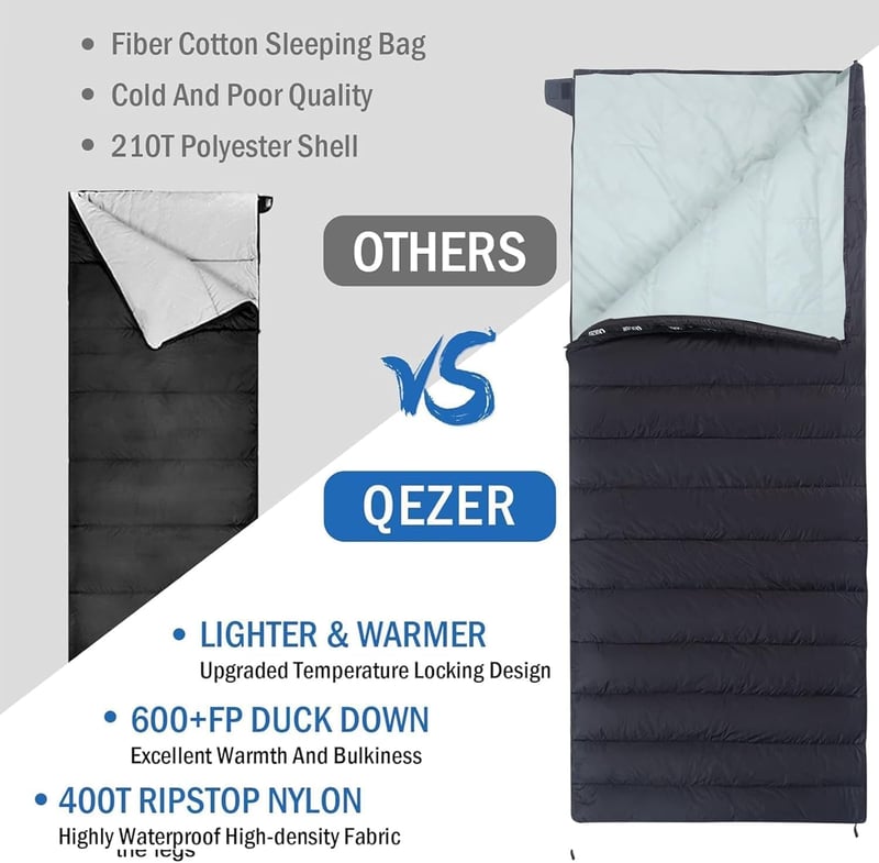 QEZER Ultralight Pehelydzseki Hálózsák Kompakt Camping Trekking 3-4 Évszak