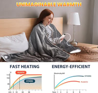 Qfun Elektromos Takaró Automatikus Kikapcsolással 180x100 cm, 6 Hőfokozat, 4 Időzítő, Mosható Fűtött Plüss Takaró 5