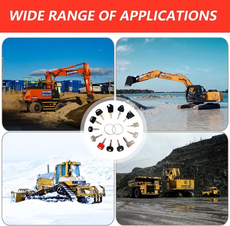 QHS 20 Részes Univerzális Munkagép Kulcs Készlet - Kompatibilis Caterpillar, Komatsu, Hitachi Markológépekkel, Traktorokkal és Teherautókkal
