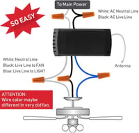 QIACHIP Univerzális Mennyezeti Ventilátor Távirányító Szett Időzítővel, Vezeték Nélküli Lámpa és Ventilátor Kapcsoló 230V 6