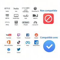 Bezdrôtový HDMI dongle QIDUHUQI 5G, 4K adaptér, zrkadlenie obrazovky Miracast/AirPlay/DLNA pre zariadenia iPhone, Android, Windows, Mac na TV, 3