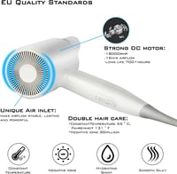 QL Ionos Hajszárító 2000W ThermoProtect Technológiával és Falra Szerelhető Tartóval 8