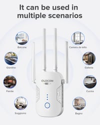 QLOCOM WiFi zosilňovač signálu 1200 Mbit/s, dvojpásmový WLAN opakovač 5 GHz a 2,4 GHz, funkcia WPS, WiFi zosilňovač pre všetky bezdrôtové zariadenia 5