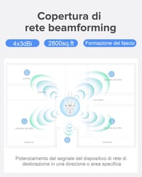 QLOCOM WiFi zosilňovač signálu 1200 Mbit/s, dvojpásmový WLAN opakovač 5 GHz a 2,4 GHz, funkcia WPS, WiFi zosilňovač pre všetky bezdrôtové zariadenia 3