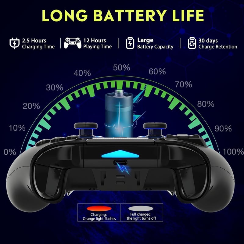 QRD Spark N5 Wireless Gamepad PS5 PS4 PC Android Hall Effect Joystick Gyro Vibráció
