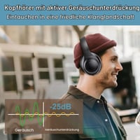 Bezdrôtové TV slúchadlá Queemie pre seniorov s potlačením hluku ANC, Bluetooth 5.3, vysielač 3 v 1 (USB/RCA/AUX), 35 hodín prehrávania, 220 g, skladacie 5
