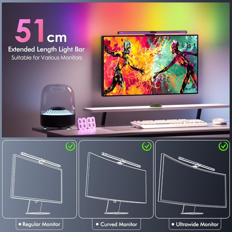 Quntis 51 cm Íves Monitor Lámpa RGB Háttérvilágítással - 15 Üzemmódú Távirányítós Gamer Világítás, Szemkímélő Szabályozható USB Monitorfény 