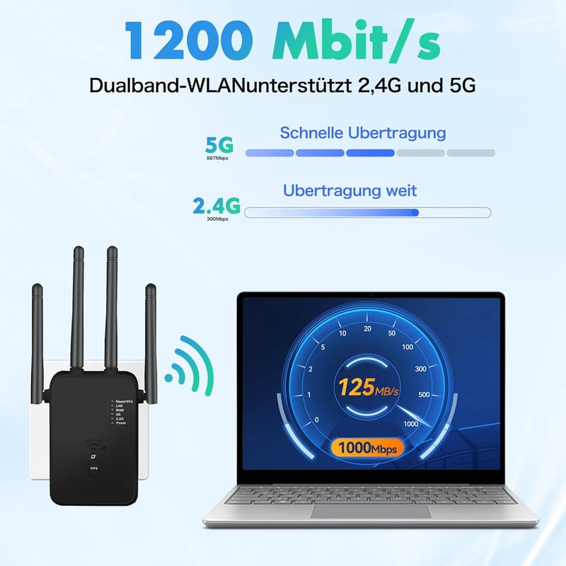 Qwdqwd 1200Mbps Dual Band WiFi Erősítő 4 Antennával Router Mód