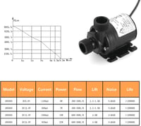 QWORK 12V Búvárszivattyú 800 L/h Szökőkút Medence Vízkeringető Rendszerhez - 1 Stücke 3