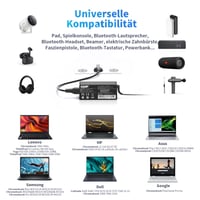 QYD 65W USB-C nabíjačka na notebook pre Lenovo Yoga 9i 7i 720 730 910 ThinkPad E14 E15 T14 T15 T480 T580 X1 Carbon Gen 9, náhradný sieťový adaptér 3