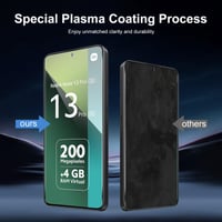 QZGWDY 3 ks Tvrdené sklo pre Xiaomi Redmi Note 13 Pro 5G/4G, ochranná fólia na displej, tvrdosť 9H, HD priehľadné, ochranné sklo bez bublín 7