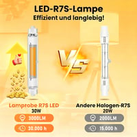 Bec LED R7S 118 mm reglabil 30W (echivalent halogen 300W) alb cald 3000K 3000 lumeni unghi de iluminare 360 grade 220-240V pentru iluminat interior și exterior 2 buc 2
