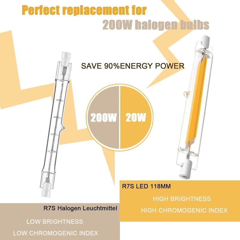 R7S LED izzó 118mm 20W dimmelhető, lineáris COB filament, 360° sugárzás, 2db