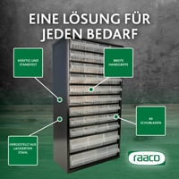 Raaco C12-40 set spremnika za sitni inventar nosivosti 36 kg, s prozirnim ladicama — udubljenje na rubu spremnika (stanje: vidi 2. sliku) 6
