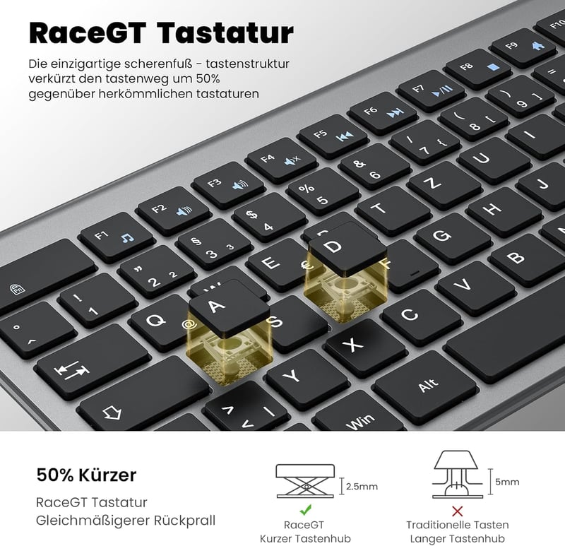 RaceGT Wireless Billentyűzet és Egér Szett, Ergonomikus, Újratölthető, 2.4 GHz, QWERTZ