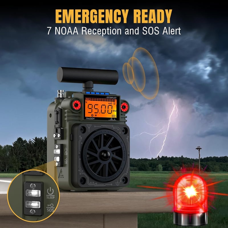 Raddy RF750 Plus hordozható rádió AM FM SW sávokkal, alkalmazásvezérléssel és SOS funkcióval
