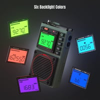 Raddy RF75A Hordozható Rádió APP Vezérléssel - AM/FM/VHF/SW Vevő Bluetooth Funkcióval, Újratölthető Zsebrádiós 3M Antennával 7