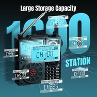 Raddy RF919 világvevő rádió SSB/AM/FM/VHF/UHF/AIR/CB, antennatuner, 5000 mAh akkumulátor 6