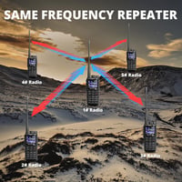 Radioddity GD-88 DMR Analóg 7W Kézi Rádió VHF UHF Duál Sávos Amatőr Rádiózáshoz 3