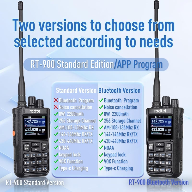 Radtel RT-900 8W többsávos amatőr rádió 256 csatornás VHF/UHF walkie talkie