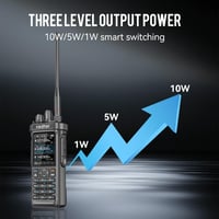 Radtel RT-950 PRO amatőr rádió GPS/APRS 10W walkie talkie hosszú hatótáv 4