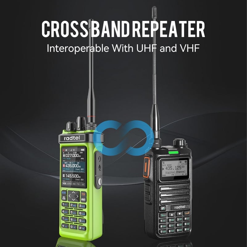 Radtel RT-950 PRO amatőr rádió GPS/APRS 10W walkie talkie zöld + programozó kábel