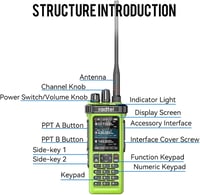 Radtel RT-950 PRO amatőr rádió GPS/APRS 10W walkie talkie zöld + programozó kábel 6