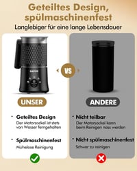 Rafow 5 az 1-ben elektromos tejhabosító 350ml, automata tejgőzölő forró és hideg tejhez 6