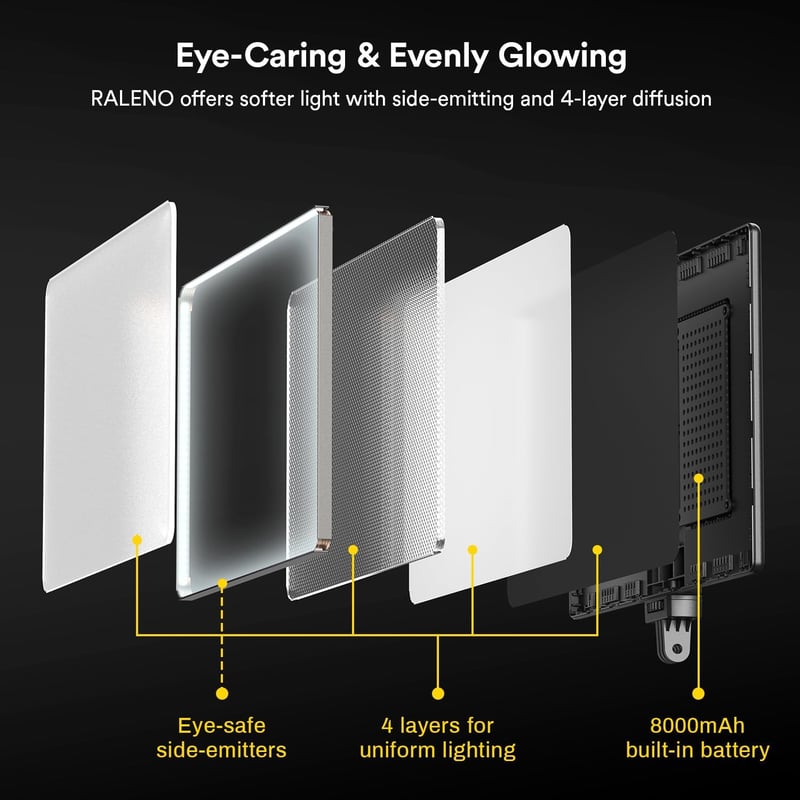 RALENO 2x LED Videólámpa 384 LED, 180cm Állvánnyal, Telefontartóval, 8000mAh Akkuval