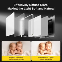 RALENO LED videólámpa beépített akkumulátorral, 3200K-5600K, CRI95+, LCD kijelző 4