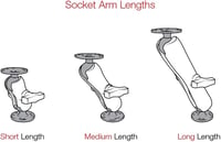 RAM MOUNTS Tab-Tite Tablet Tartó Samsung Galaxy Tab A 8 hüvelykes Fekete Tok Állvány 8