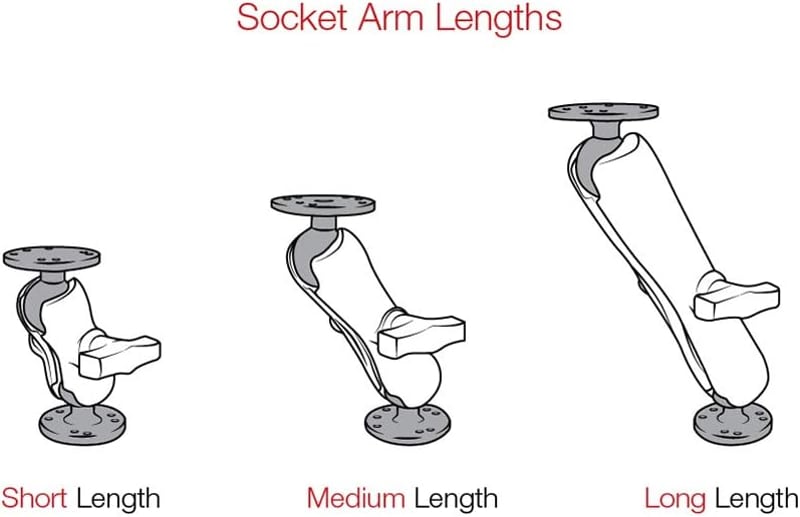 RAM MOUNTS Tab-Tite Tablet Tartó Samsung Galaxy Tab A 8 hüvelykes Fekete Tok Állvány