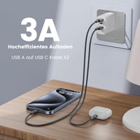 RAMPOW USB-C Gyorstöltő Kábel 4 db iPhone 16/15 MacBook Kompatibilis 1m 5