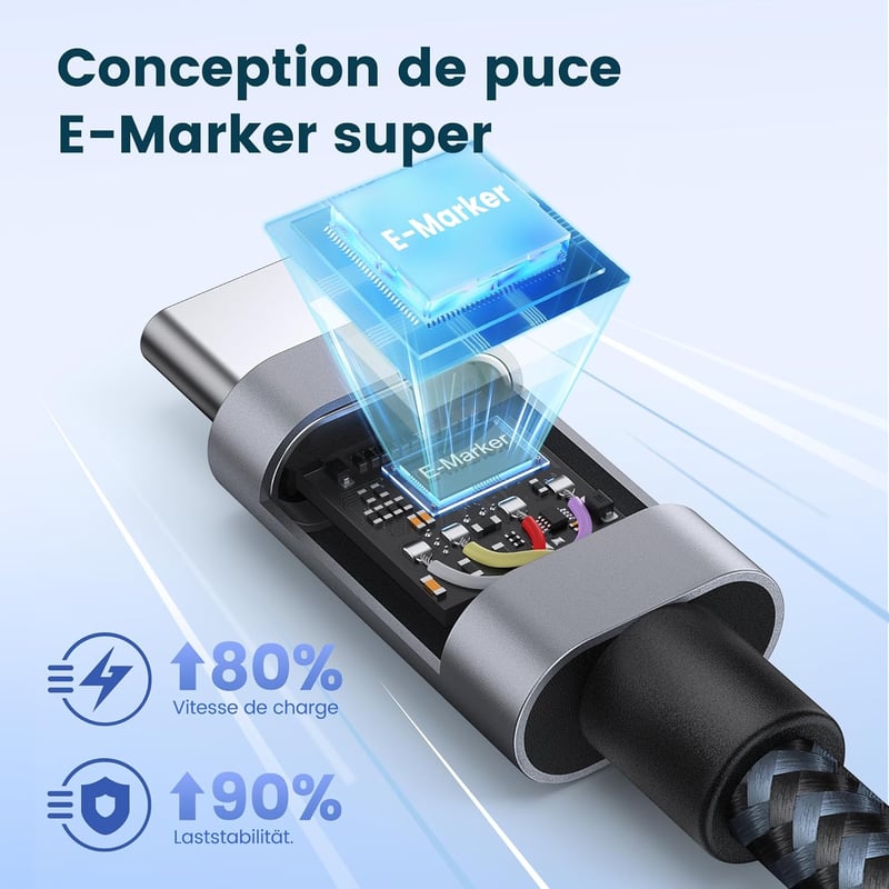 RAMPOW USB-C to USB-C kábel 100W 2db 1m gyorstöltés