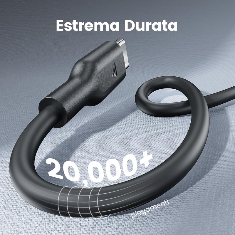 RAMPOW USB Type-C Kábel 4 db, 1m+1m USB A-C és USB C-C 60W töltés