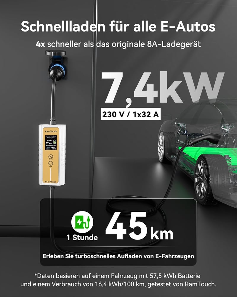 RamTouch 3,7 kW elektromos autó töltő Type 2 CEE 6,5m kábellel