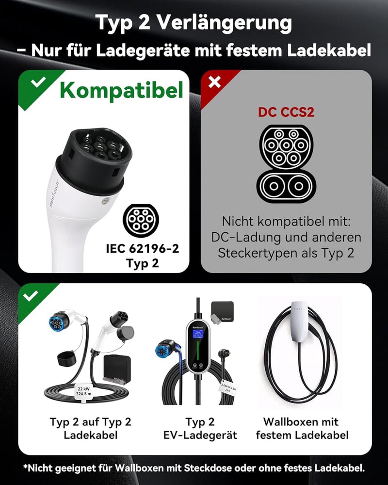 RamTouch Type 2 hosszabbító kábel 32A 22kW 5m háromfázisú EV töltőhöz