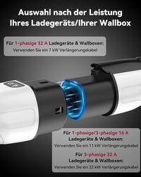 RamTouch Type 2 hosszabbító kábel 32A 22kW 5m háromfázisú EV töltőhöz 8