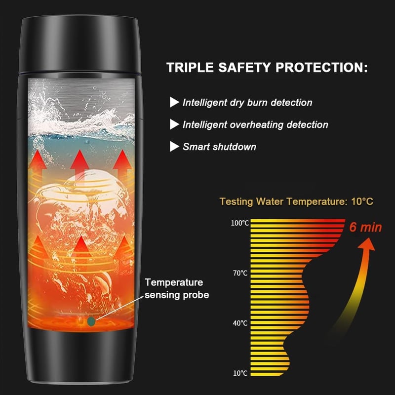 Rauwseul 350ml Hordozható Elektromos Vízforraló, 304 Rozsdamentes Acél, 40-100°C, Gyors Felmelegítés
