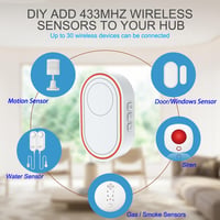 Rauwseul Wi-Fi Vízérzékelő Készlet 3 Szenzorral és Intelligens Hubbal 4