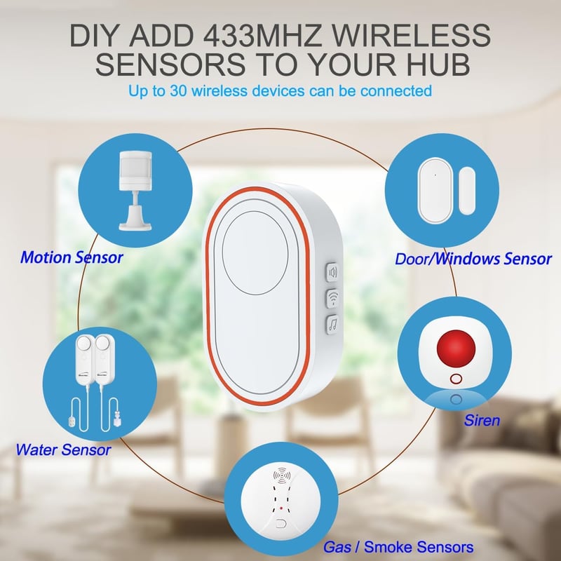 Rauwseul Wi-Fi Vízérzékelő Készlet 3 Szenzorral és Intelligens Hubbal