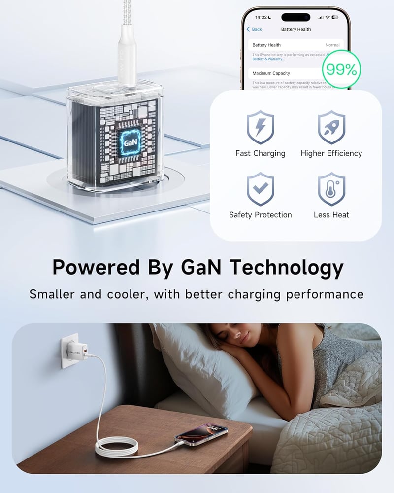 RAVIAD 33W USB-C Gyorstöltő 2 db GaN Technológia 2 Port iPhone 16 Galaxy S25 MacBook