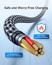RAVIAD USB-C kábel 2db 15cm 100W gyorstöltés iPhone Samsung MacBook 6