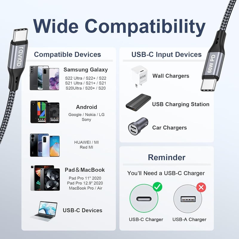 RAVIAD USB-C kábel 2m, 60W gyorstöltés iPhone 15/Pro/Max, MacBook, Samsung