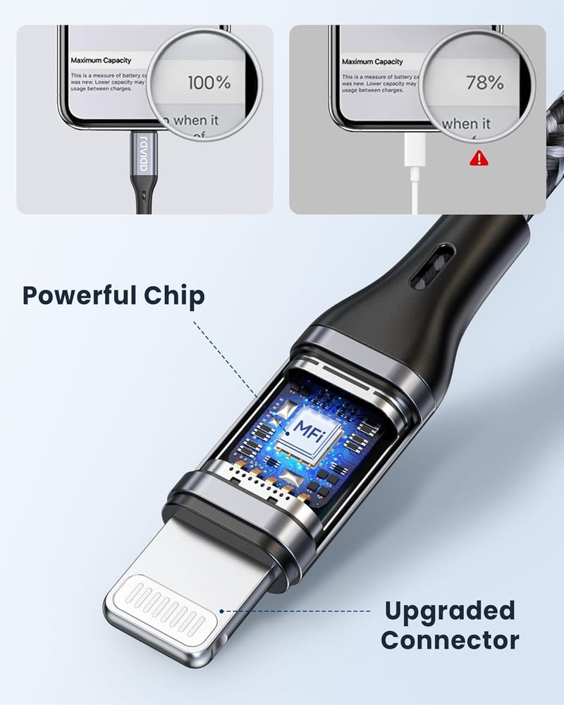 RAVIAD USB-C to Lightning kábel 2m MFi tanúsított gyorstöltéshez iPhone 11/12/13/Pro/Max