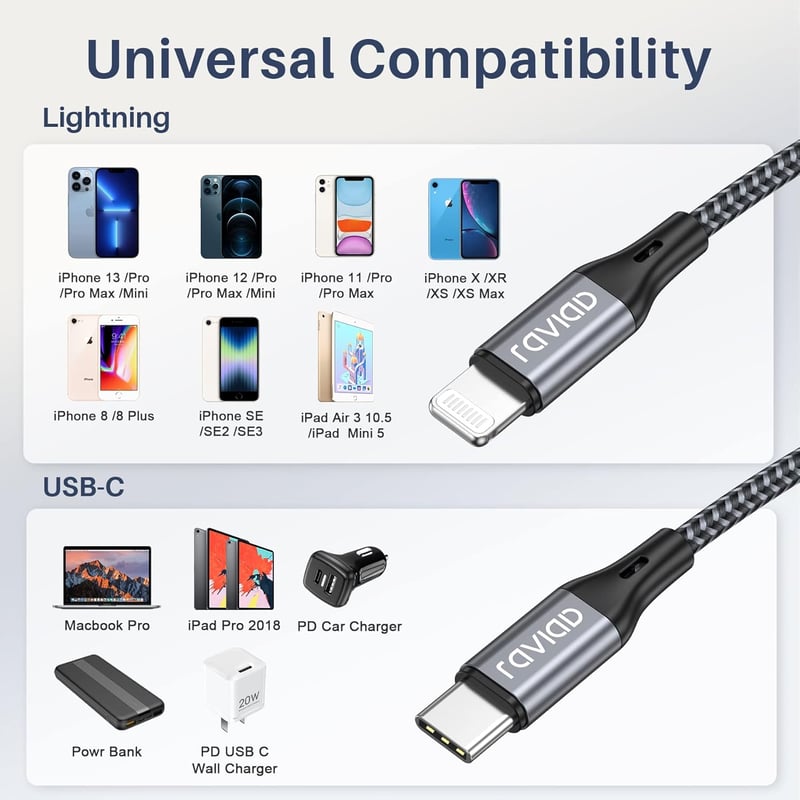 RAVIAD USB-C to Lightning kábel 2m MFi tanúsított gyorstöltéshez iPhone 11/12/13/Pro/Max